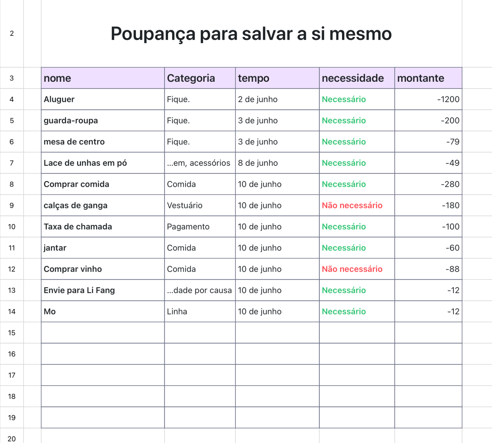 Poupança para salvar a si mesmo